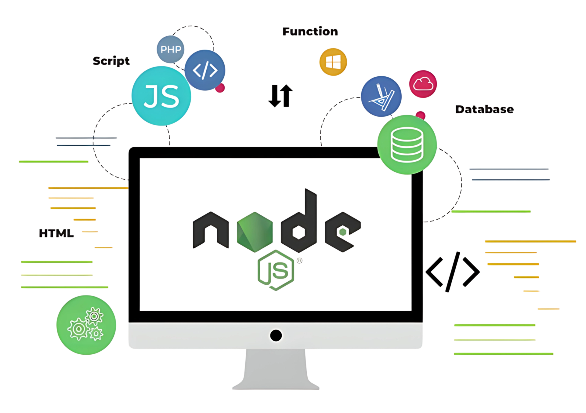 <p>Delivering Best Node.JS Development Services</p>